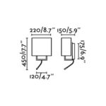 dynamiccontent.properties 44
