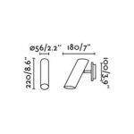 dynamiccontent.properties 5