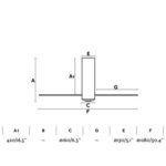 dynamiccontent.properties 57