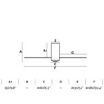 dynamiccontent.properties 65