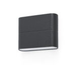 dynamiccontent.properties 18 3