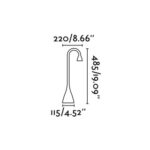 dynamiccontent.properties 27