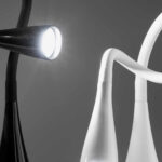 dynamiccontent.properties 28