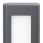 dynamiccontent.properties 42 4