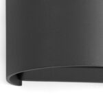 dynamiccontent.properties 48 2