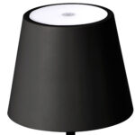 dynamiccontent.properties 64 3