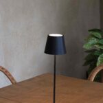 dynamiccontent.properties 66 4