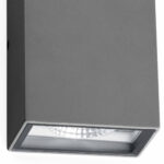 dynamiccontent.properties 69 3